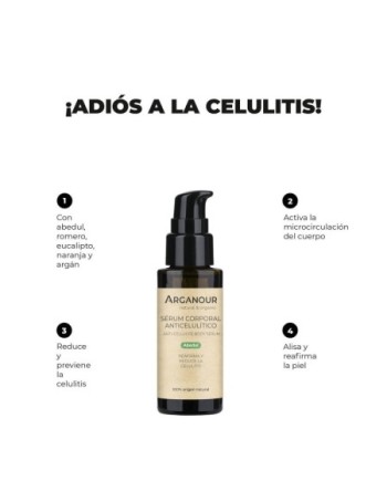 Sérum corporal anticelulítico